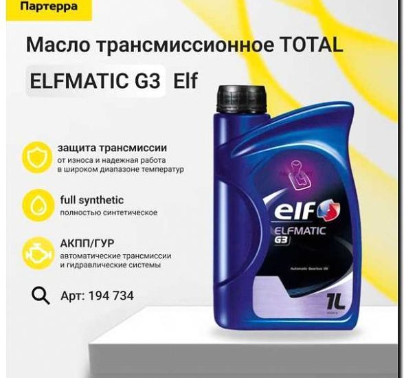 Реклама и продвижение продажи жидкостей для ГУР и АКПП