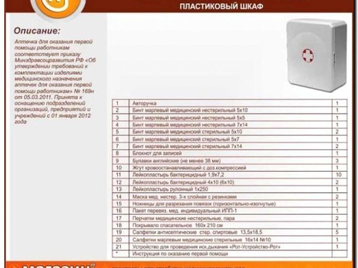 Реклама и продвижение производства аптечек первой помощи