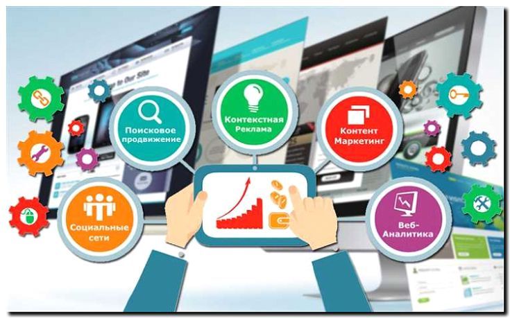 Реклама и продвижение производства автомобильных компонентов