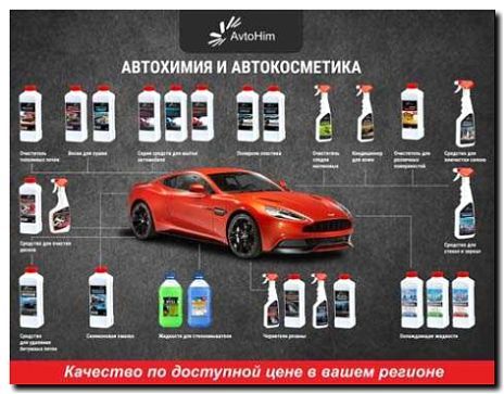 Реклама и продвижение производства автохимии