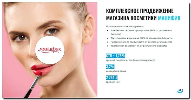 Реклама и продвижение производства и продажи гигиенической помады