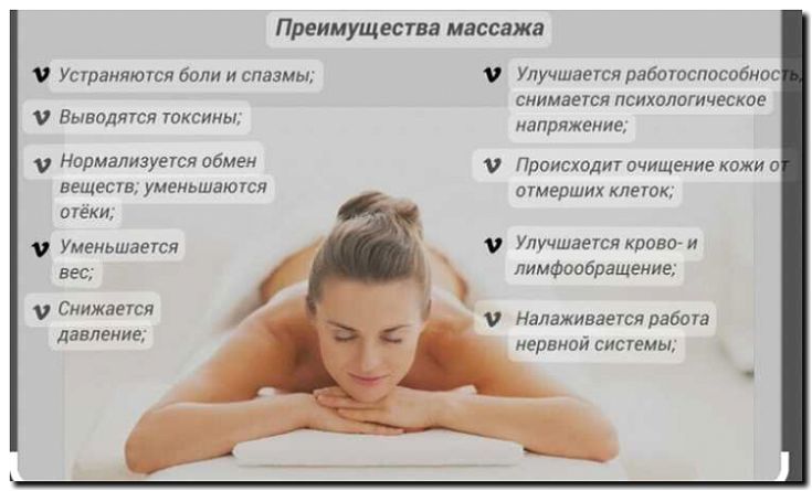 Реклама и продвижение производства и продажи массажных масел для детей