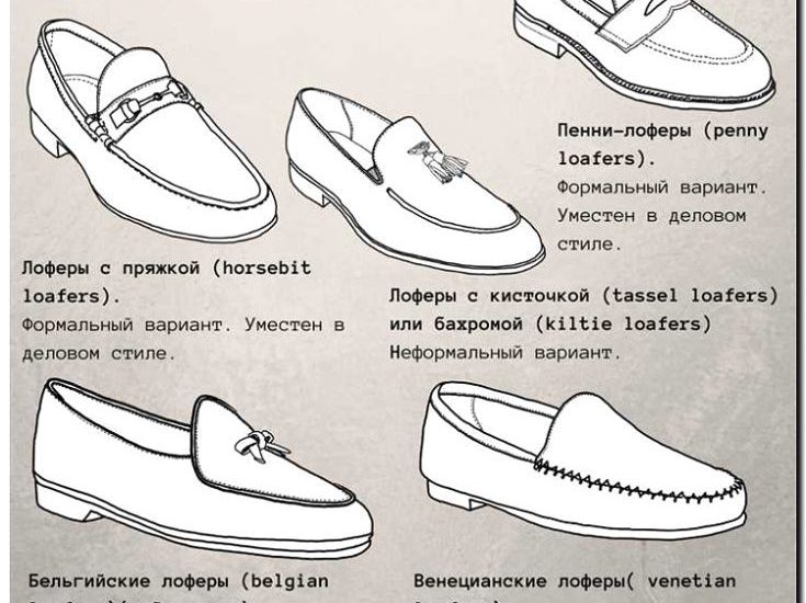 Реклама и продвижение производства и продажи мокасин и лоферов