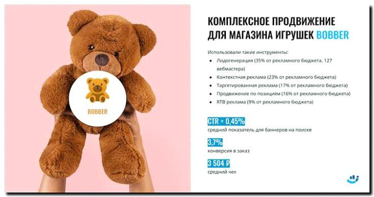 Реклама и продвижение производства и продажи мягких игрушек
