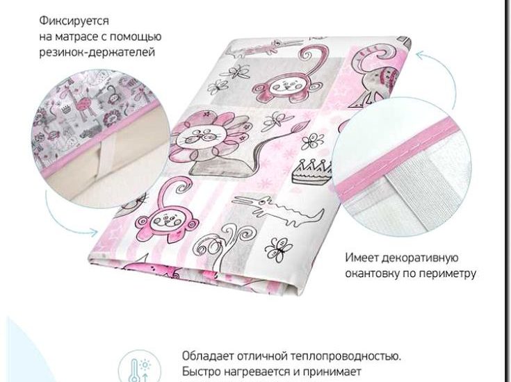 Реклама и продвижение производства и продажи наматрасников и клеенок