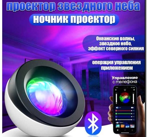 Реклама и продвижение производства и продажи ночников и проекторов звездного неба