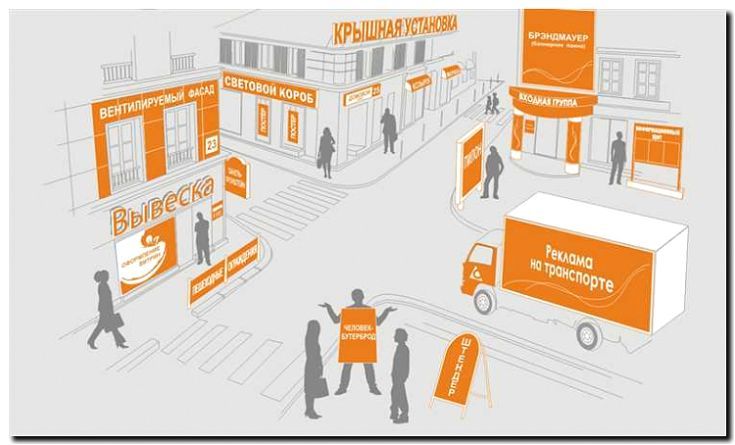 Реклама и продвижение производства и продажи отражающих элементов