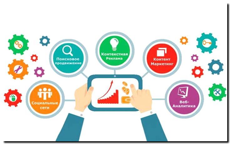 Реклама и продвижение производства и продажи праздничных товаров