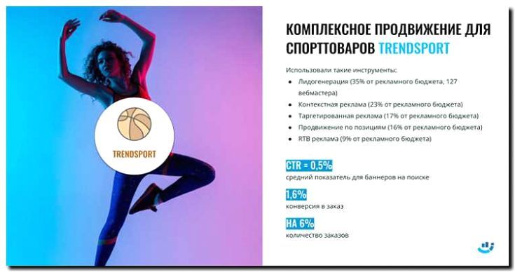 Реклама и продвижение производства и продажи спортивных игрушек