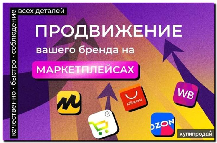 Реклама и продвижение производства и продажи сумок под торговые марки