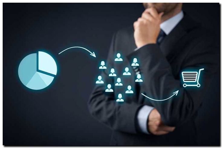 Реклама и продвижение производства и продажи thermal-одежды