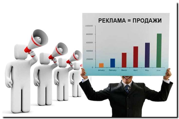 Реклама и продвижение производства и продажи запчастей