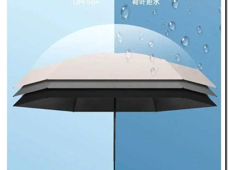 Реклама и продвижение производства и продажи зонтов от солнца и ветрозащитных экранов