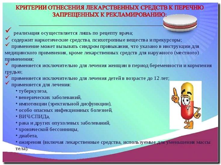 Реклама и продвижение производства лекарственных средств