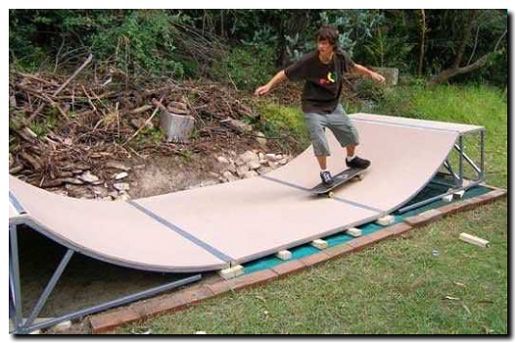 Реклама и продвижение производства рамп и уличных препятствий