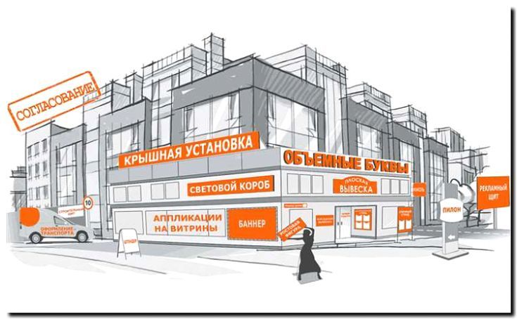 Реклама и продвижение производства рекламных конструкций