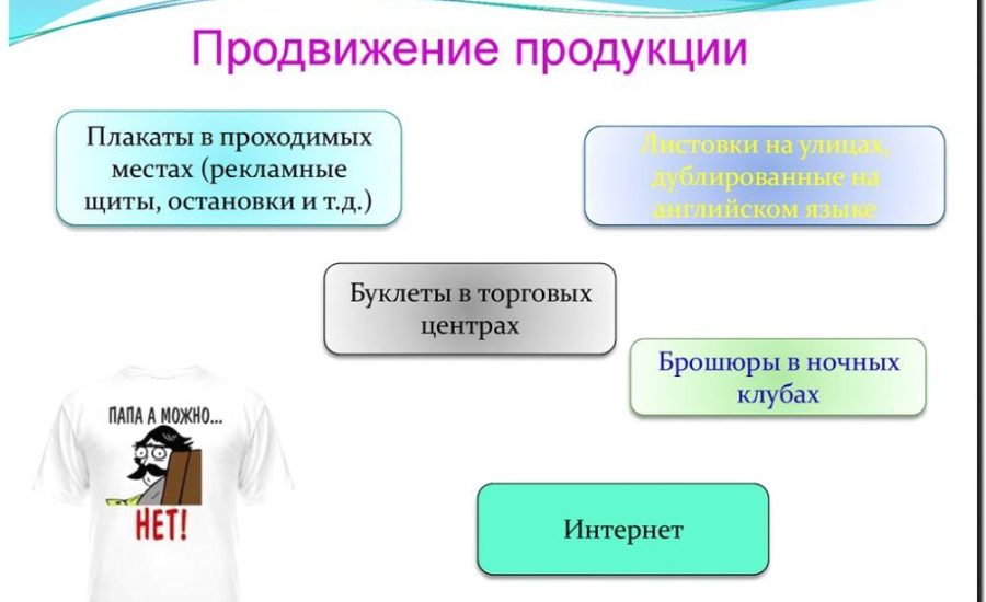 Реклама и продвижение производства рубашек