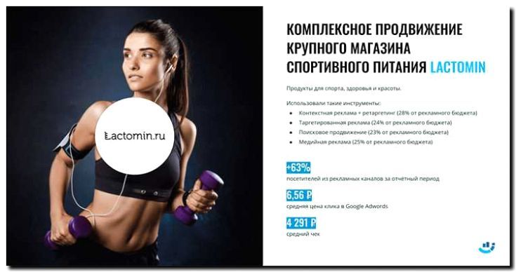 Реклама и продвижение производства спортивного питания