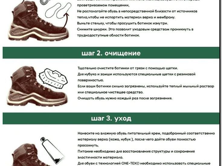 Реклама и продвижение производства стелек и средств по уходу за обувью