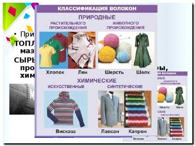 Реклама и продвижение производства тканей и текстильных материалов