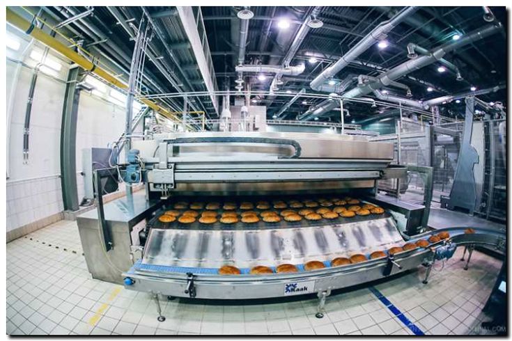 Реклама и продвижение производства хлебопекарных печей