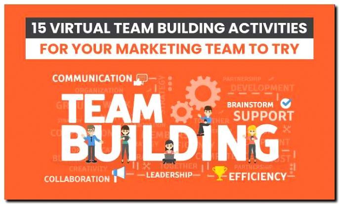 Реклама и продвижение проведения team-building мероприятий