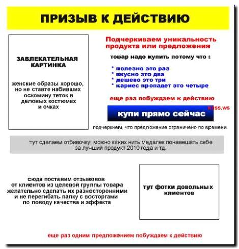 Реклама и продвижение проверки документов на комнату