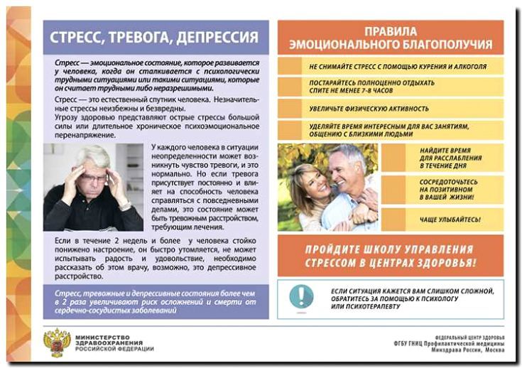 Реклама и продвижение психологической помощи при зависимостях