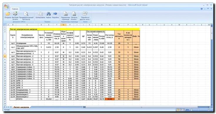 Реклама и продвижение расчета нагрузок