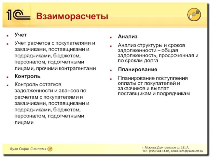 Реклама и продвижение расчетов с поставщиками и подрядчиками
