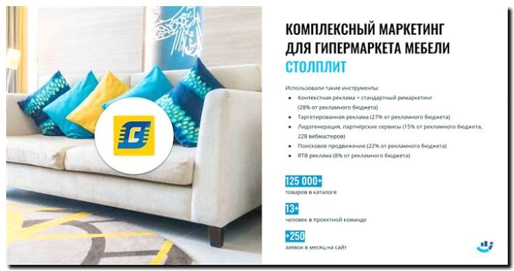 Реклама и продвижение разработки индивидуальной мебели