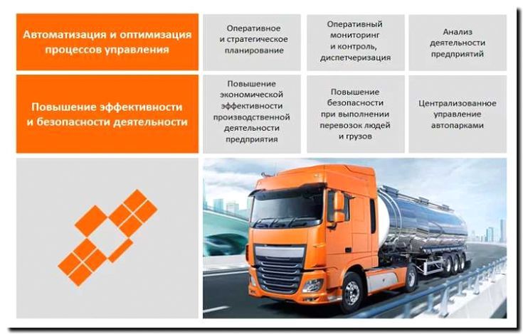 Реклама и продвижение разработки логистических маршрутов