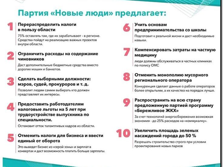 Реклама и продвижение разработки политических программ и манифестов