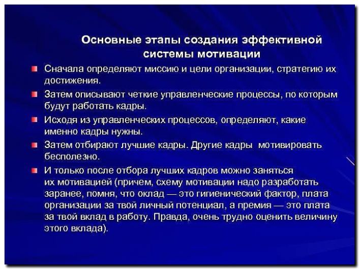 Реклама и продвижение разработки систем мотивации