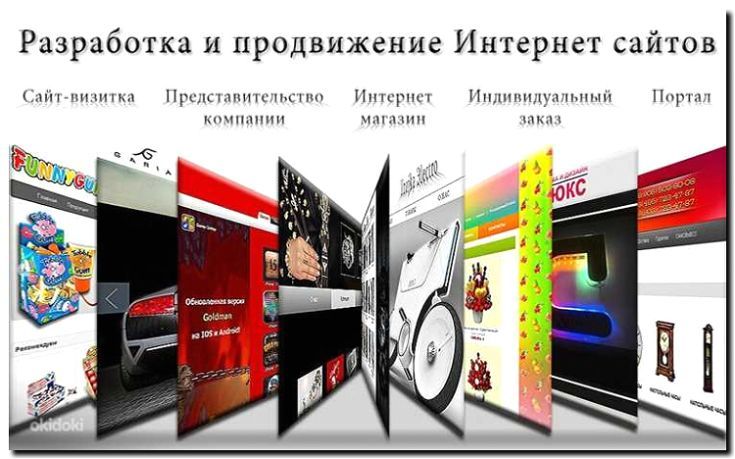 Реклама и продвижение разработки встроенного ПО