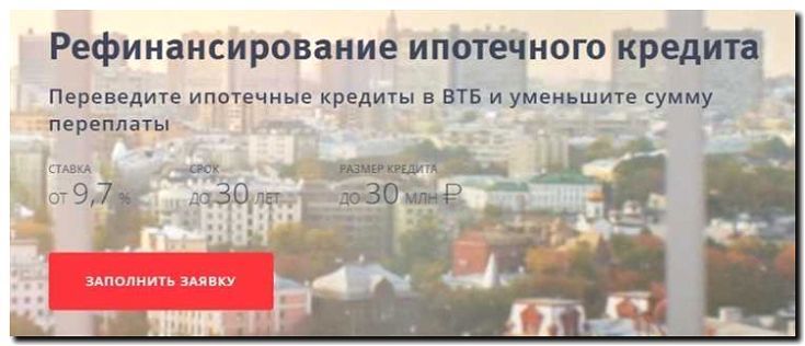 Реклама и продвижение рефинансирования ипотечных кредитов