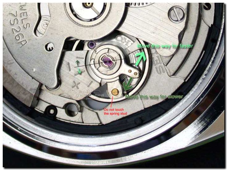 Реклама и продвижение регулировки точности хода