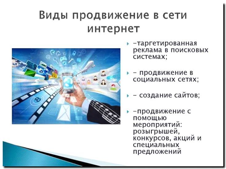 Реклама и продвижение рекламы и продвижения объектов недвижимости