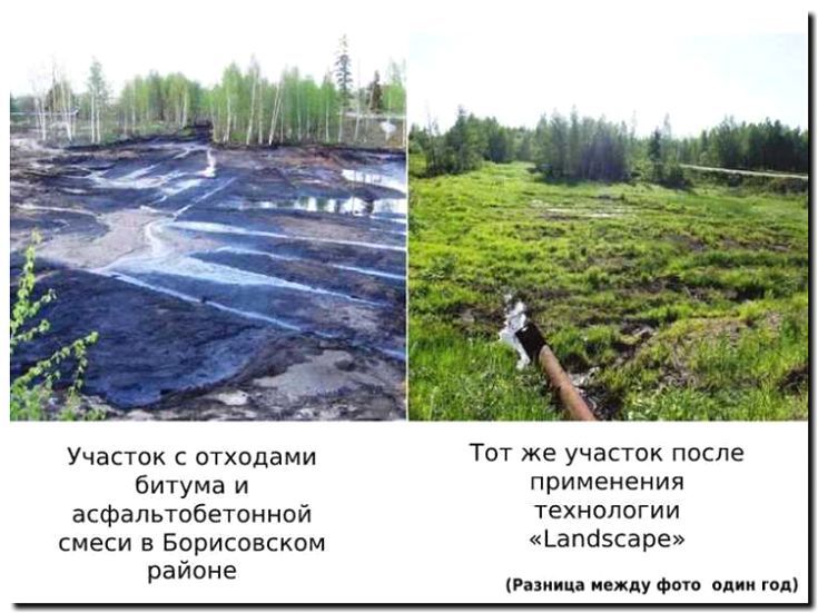 Реклама и продвижение рекультивации земель после добычи