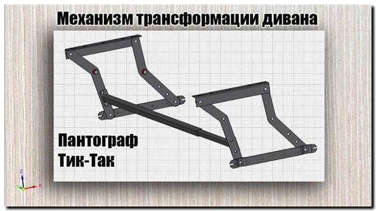 Реклама и продвижение ремонта механизмов трансформации