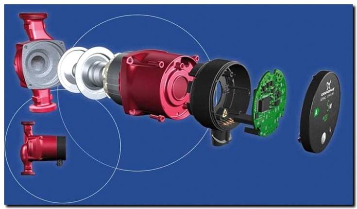 Реклама и продвижение ремонта циркуляционного насоса