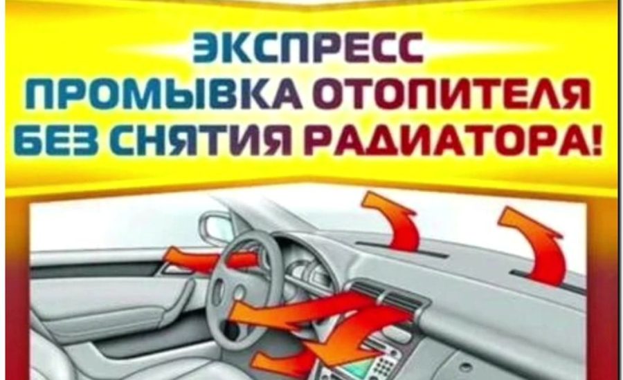 Реклама и продвижение сервиса по ремонту системы охлаждения консолей