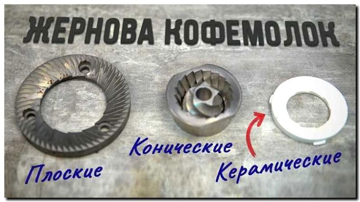 Реклама и продвижение сервиса по замене жерновов кофемолки