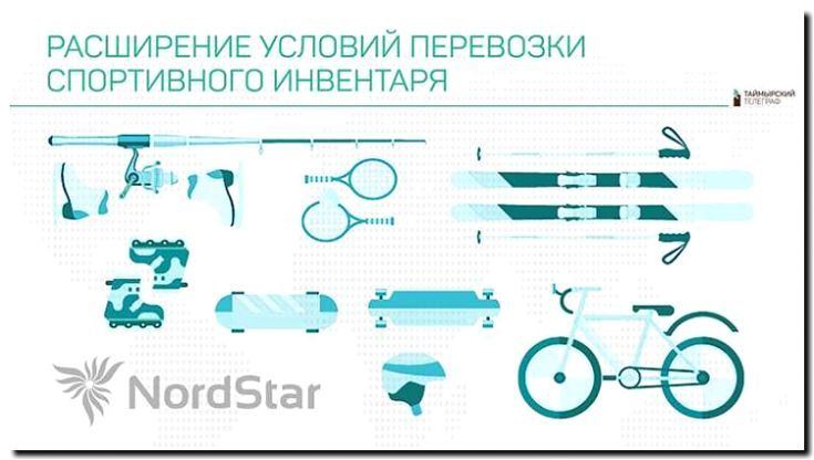 Реклама и продвижение сезонных услуг (перевозка лыж