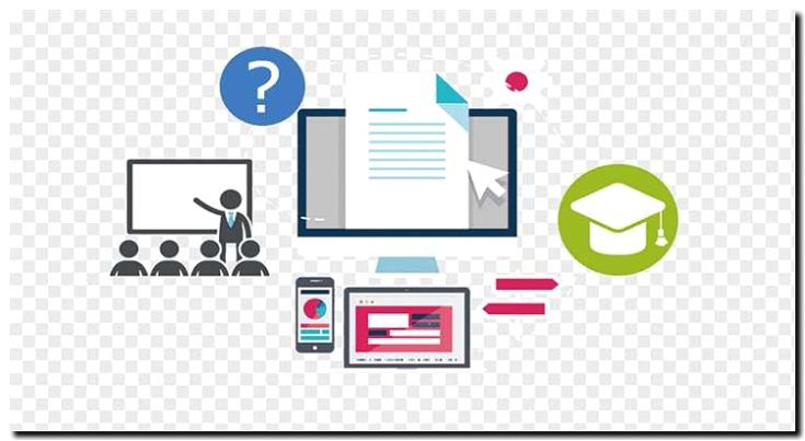 Реклама и продвижение систем для образовательных учреждений (LMS