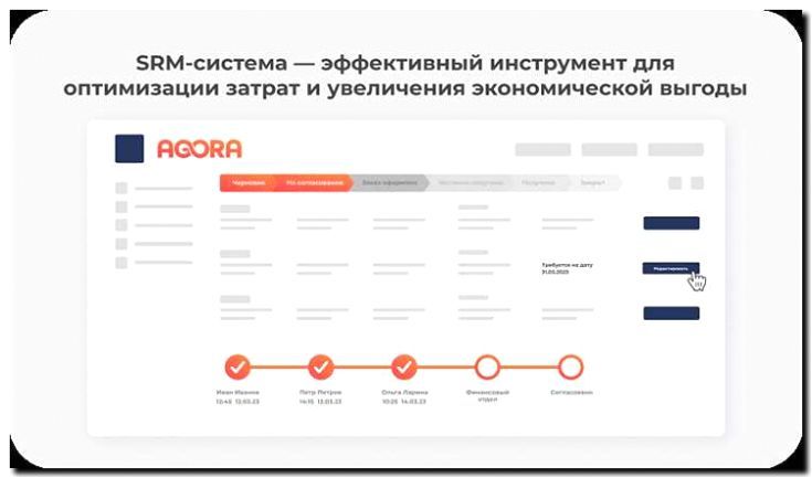 Реклама и продвижение систем для управления закупками и тендерами (SRM)