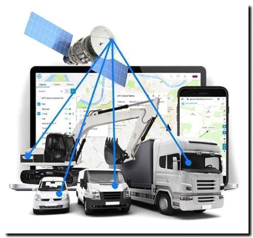 Реклама и продвижение систем маршрутизации и трекинга транспорта