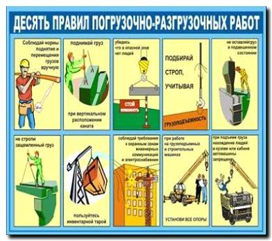Реклама и продвижение складских погрузочно-разгрузочных работ