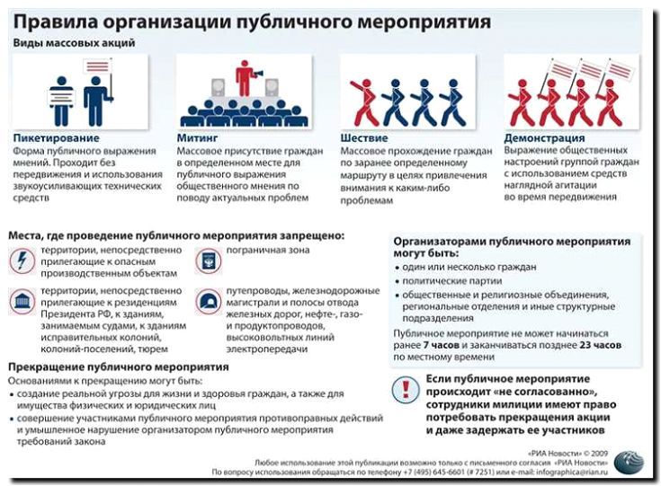 Реклама и продвижение службы безопасности на массовых мероприятиях
