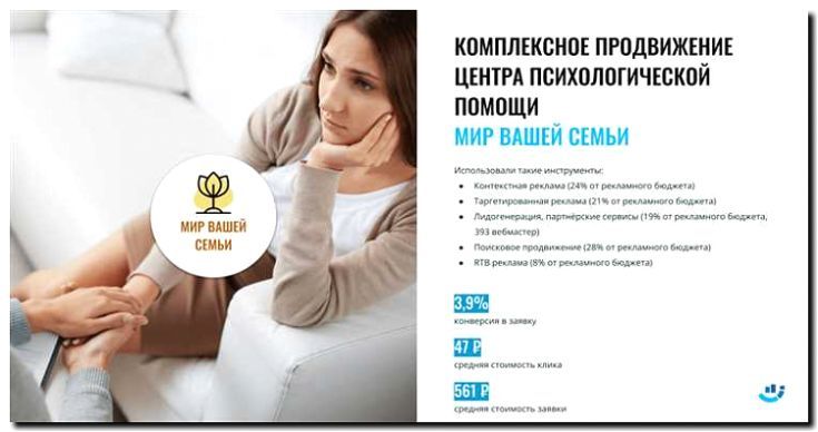 Реклама и продвижение службы психологической помощи